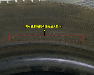 夏季和冬季汽车胎压多少合适